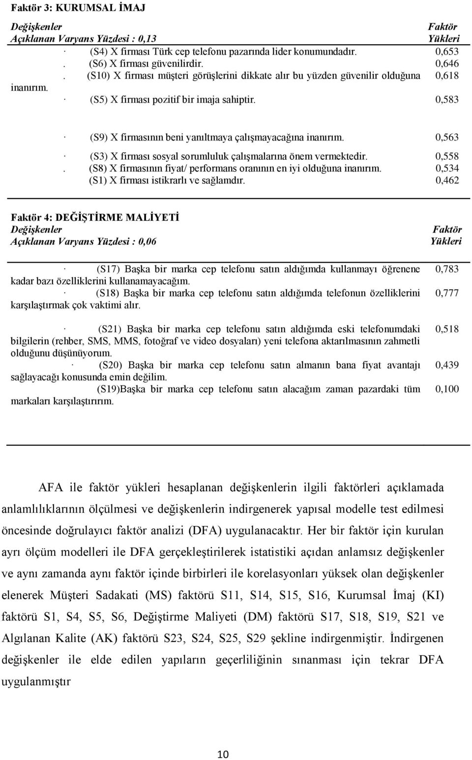 0,583 (S9) X firmasının beni yanıltmaya çalışmayacağına inanırım. 0,563 (S3) X firması sosyal sorumluluk çalışmalarına önem vermektedir.