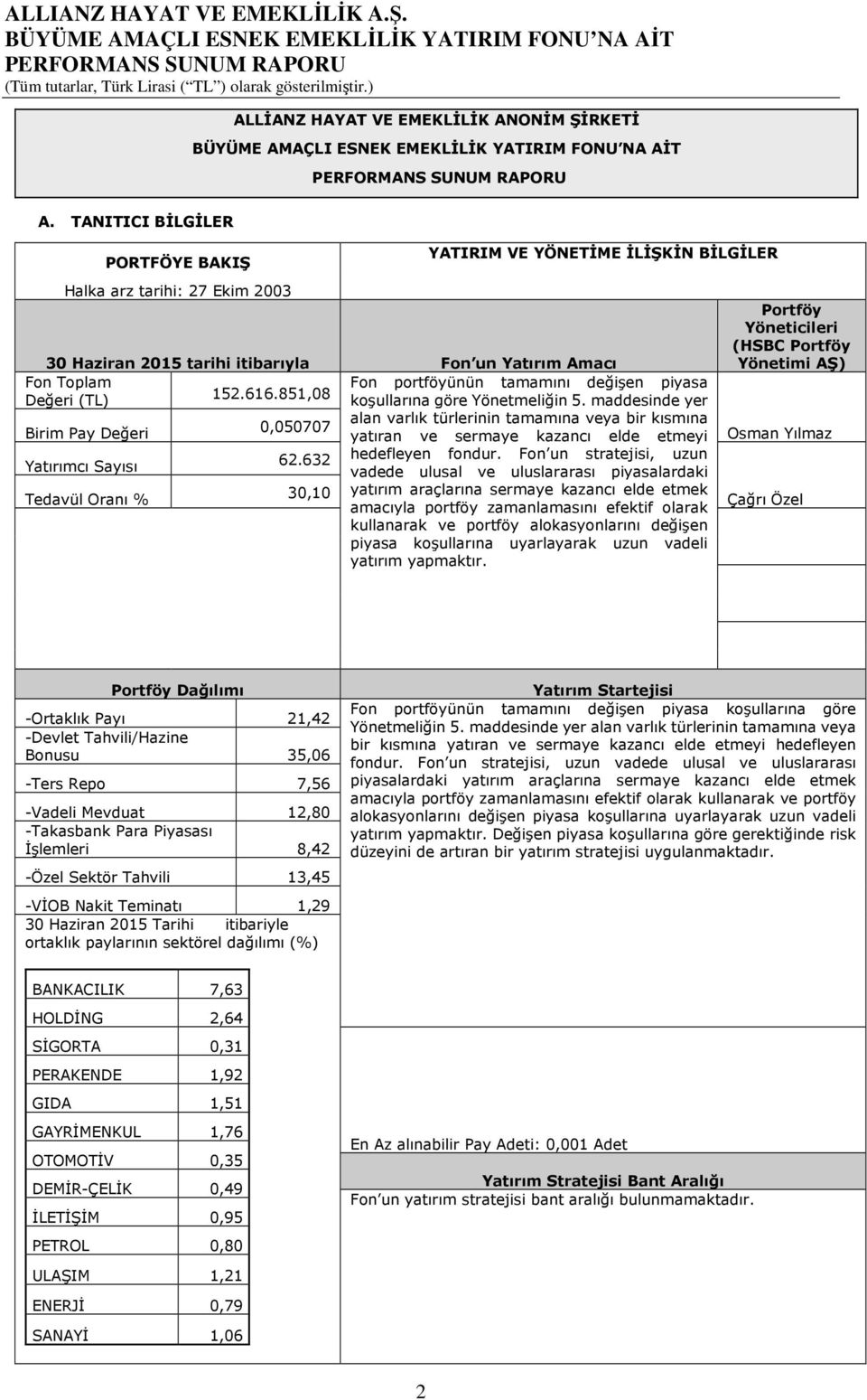 Yatırımcı Sayısı Tedavül Oranı % 152.616.851,08 0,050707 62.632 30,10 Fon portföyünün tamamını değişen piyasa koşullarına göre Yönetmeliğin 5.