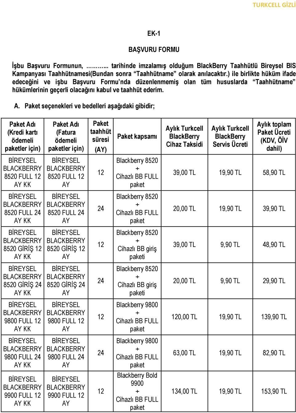 Paket seçenekleri ve bedelleri aşağıdaki gibidir; Paket Adı (Kredi kartı ödemeli ler için) Paket Adı (Fatura ödemeli ler için) Paket taahhüt süresi () Paket kapsamı Aylık Turkcell BlackBerry Cihaz