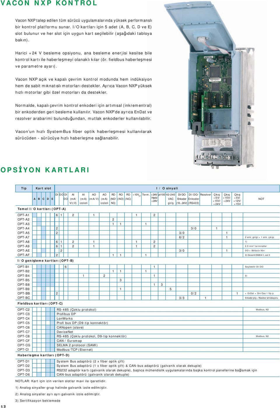 Harici +24 V besleme opsiyonu, ana besleme enerjisi kesilse bile kontrol kartı ile haberleşmeyi olanaklı kılar (ör. fieldbus haberleşmesi ve parametre ayarı).