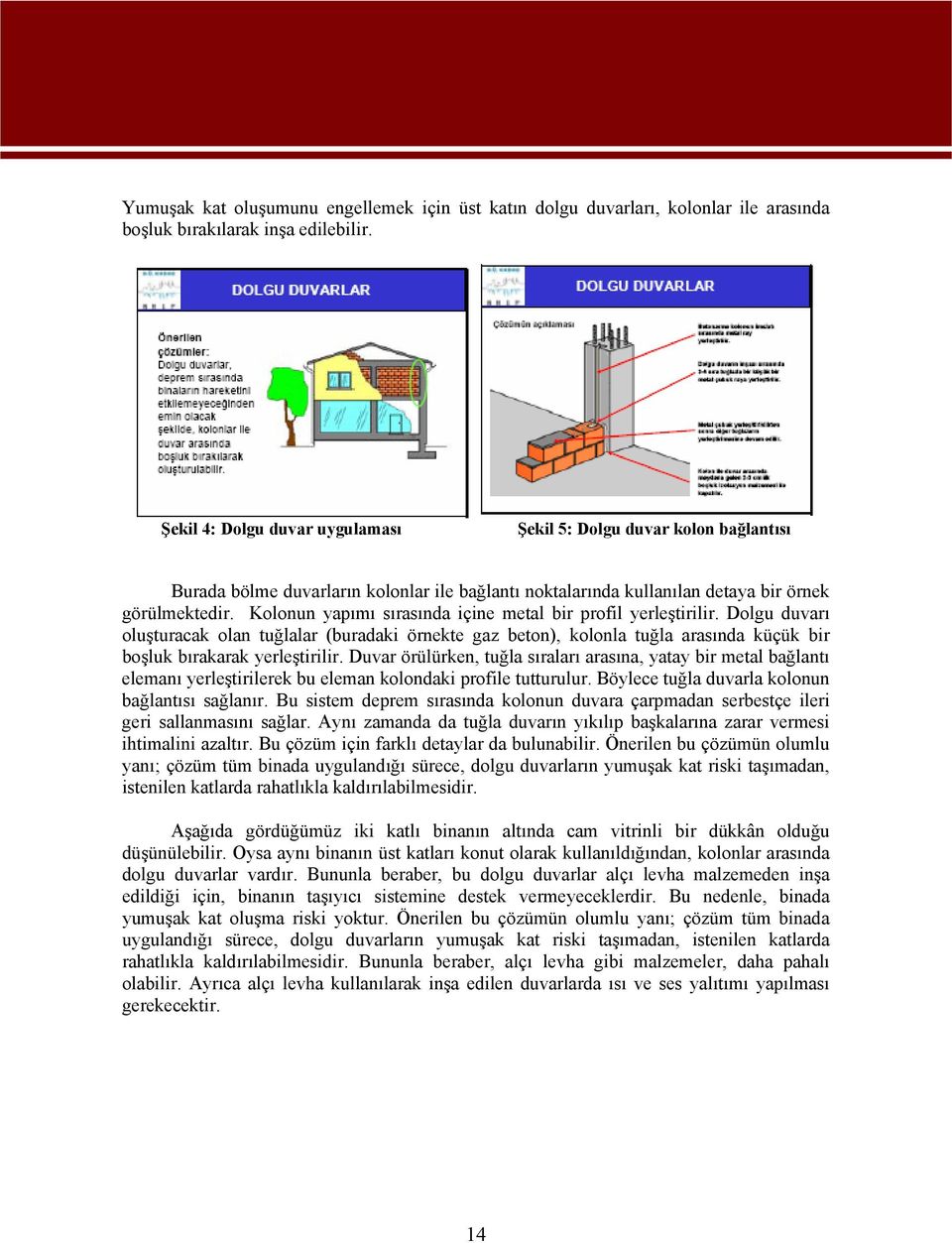 Kolonun yapımı sırasında içine metal bir profil yerleştirilir. Dolgu duvarı oluşturacak olan tuğlalar (buradaki örnekte gaz beton), kolonla tuğla arasında küçük bir boşluk bırakarak yerleştirilir.