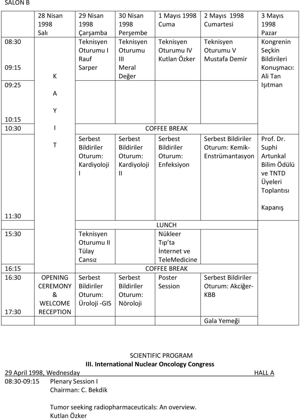 Bildiriler Oturum: Kardiyoloji II Serbest Bildiriler Oturum: Enfeksiyon 11:30 LUNCH 15:30 Teknisyen Nükleer Oturumu II Tıp ta Tülay İnternet ve Cansız TeleMedicine 16:15 COFFEE BREAK 16:30 OPENING