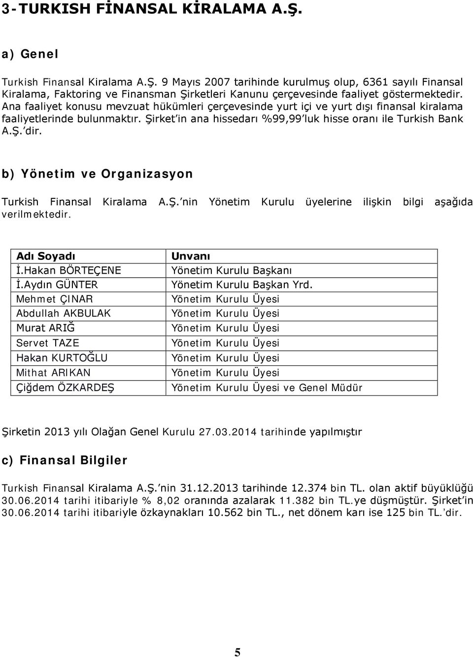 b) Yönetim ve Organizasyon Turkish Finansal Kiralama A.Ş. nin Yönetim Kurulu üyelerine ilişkin bilgi aşağıda verilmektedir. Adı Soyadı İ.Hakan BÖRTEÇENE İ.