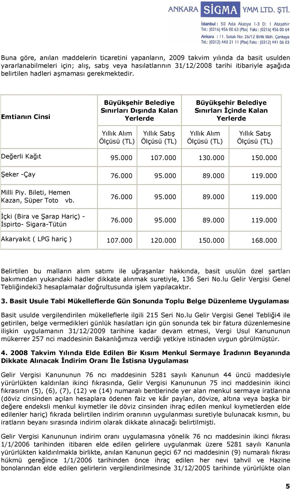 Emtianın Cinsi Büyükşehir Belediye Sınırları Dışında Kalan Yerlerde Büyükşehir Belediye Sınırları Đçinde Kalan Yerlerde Yıllık Alım Yıllık Satış Yıllık Alım Yıllık Satış Değerli Kağıt 95.000 107.