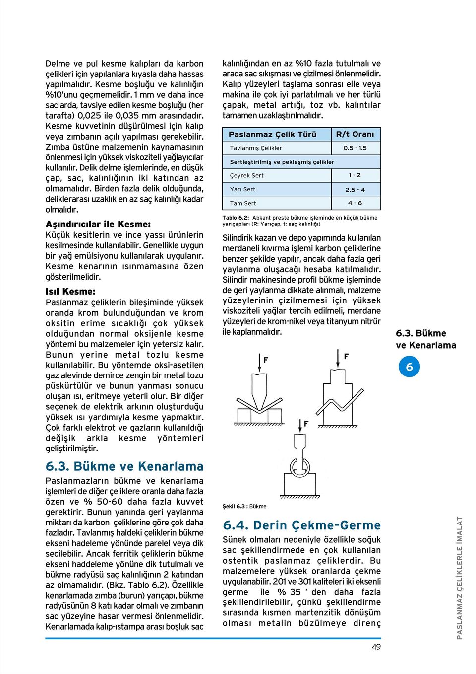 Z mba üstüne malzemenin kaynamas n n önlenmesi için yüksek viskoziteli ya lay c lar kullan l r. Delik delme ifllemlerinde, en düflük çap, sac, kal nl n n iki kat ndan az olmamal d r.