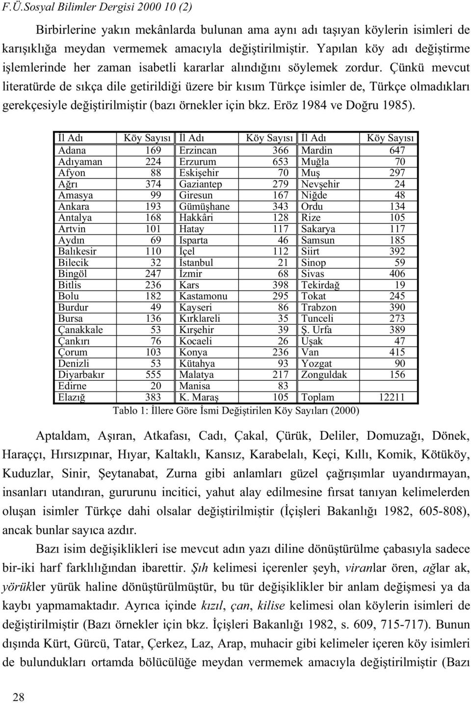 Çünkü mevcut literatürde de s kça dile getirildi i üzere bir k s m Türkçe isimler de, Türkçe olmad klar gerekçesiyle de i tirilmi tir (baz örnekler için bkz. Eröz 1984 ve Do ru 1985).