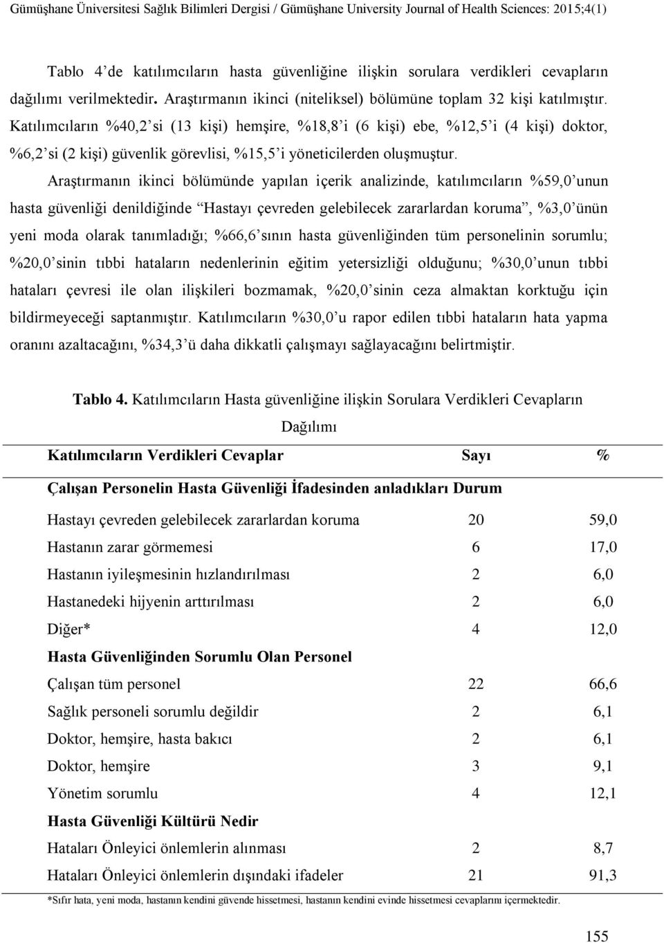 Araştırmanın ikinci bölümünde yapılan içerik analizinde, katılımcıların %59,0 unun hasta güvenliği denildiğinde Hastayı çevreden gelebilecek zararlardan koruma, %3,0 ünün yeni moda olarak