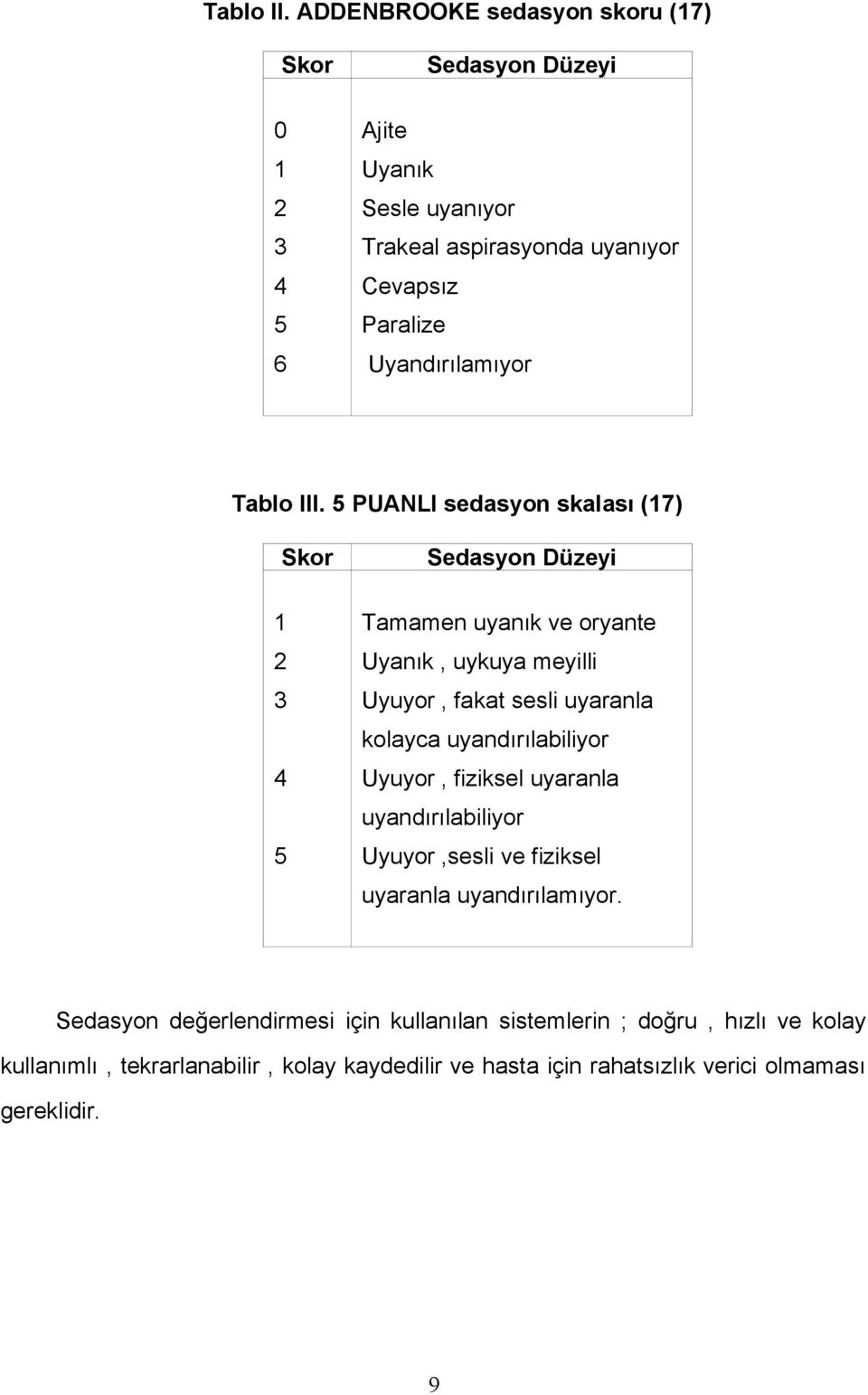 Uyandırılamıyor Tablo III.