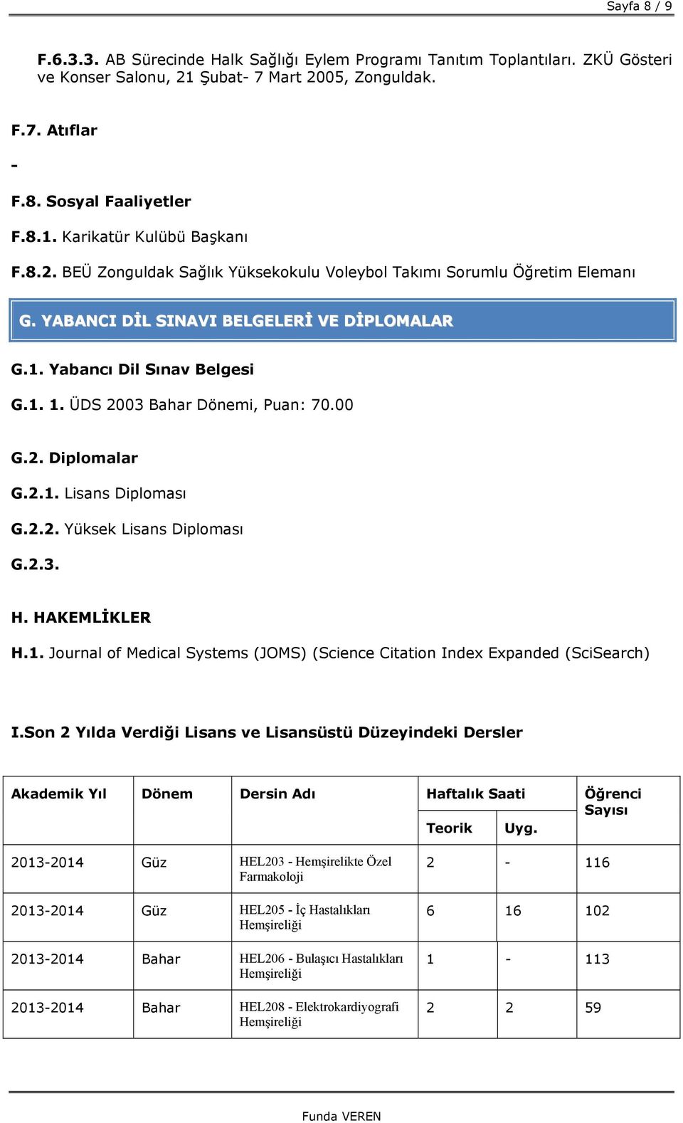 2. Diplomalar G.2.1. Lisans Diploması G.2.2. Yüksek Lisans Diploması G.2.3. H. HAKEMLİKLER H.1. Journal of Medical Systems (JOMS) (Science Citation Index Expanded (SciSearch) I.