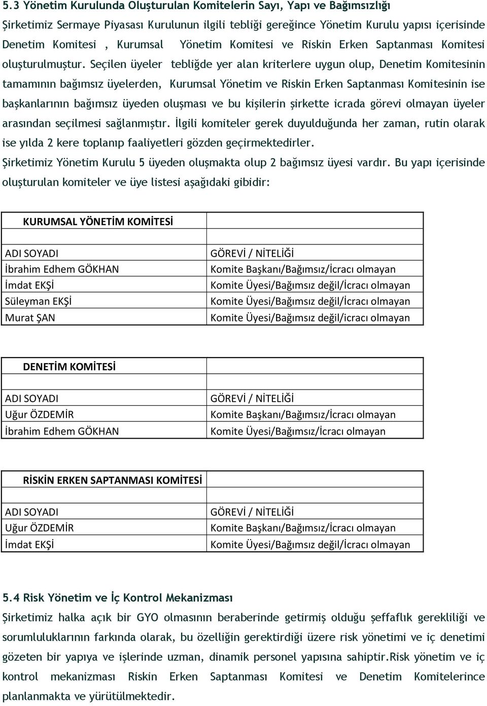 Seçilen üyeler tebliğde yer alan kriterlere uygun olup, Denetim Komitesinin tamamının bağımsız üyelerden, Kurumsal Yönetim ve Riskin Erken Saptanması Komitesinin ise başkanlarının bağımsız üyeden