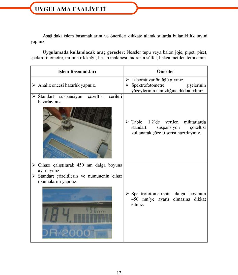 Analiz öncesi hazırlık yapınız. Standart süspansiyon çözeltisi serileri hazırlayınız. Öneriler Laboratuvar önlüğü giyiniz. Spektrofotometre şişelerinin yüzeylerinin temizliğine dikkat ediniz. Tablo 1.