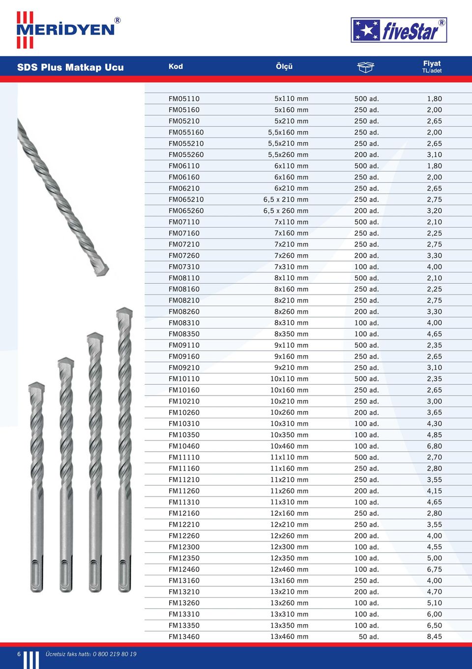 7x310 mm 4,00 FM08110 8x110 mm 2,10 FM08160 8x160 mm 2 2,25 FM08210 8x210 mm 2 2,75 FM08260 8x260 mm 3,30 FM08310 8x310 mm 4,00 FM08350 8x350 mm 4,65 FM09110 9x110 mm 2,35 FM09160 9x160 mm 2 2,65