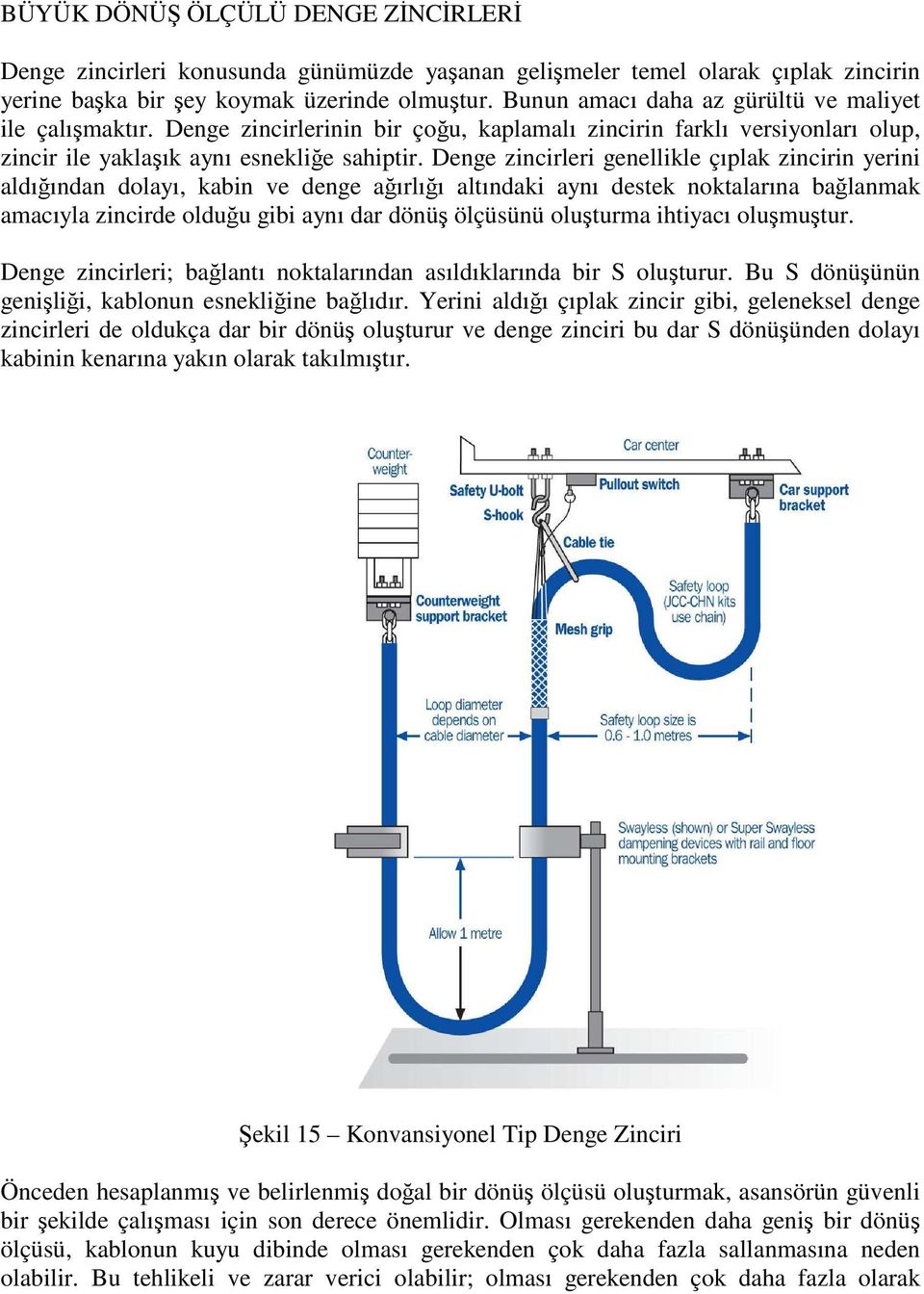 Denge zincirleri genellikle çıplak zincirin yerini aldığından dolayı, kabin ve denge ağırlığı altındaki aynı destek noktalarına bağlanmak amacıyla zincirde olduğu gibi aynı dar dönüş ölçüsünü