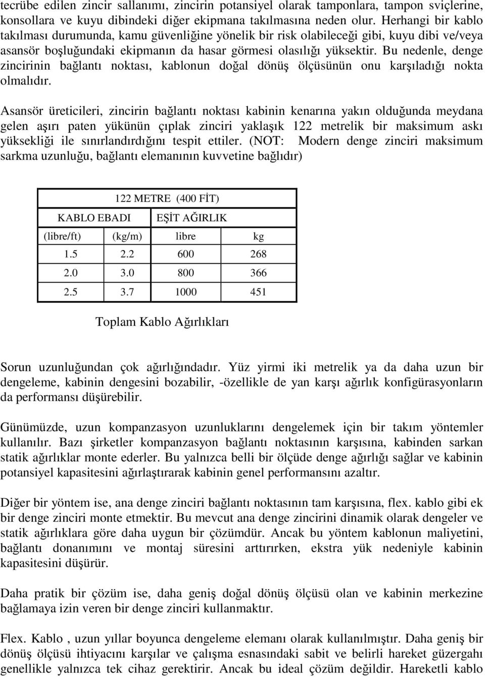 Bu nedenle, denge zincirinin bağlantı noktası, kablonun doğal dönüş ölçüsünün onu karşıladığı nokta olmalıdır.