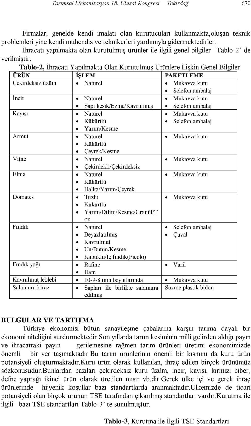 Tablo-2, İhracatı Yapılmakta Olan Kurutulmuş Ürünlere İlişkin Genel Bilgiler ÜRÜN İŞLEM PAKETLEME Çekirdeksiz üzüm Selefon ambalaj İncir Sapı kesik/ezme/kavrulmuş Selefon ambalaj Kayısı Armut Viţne