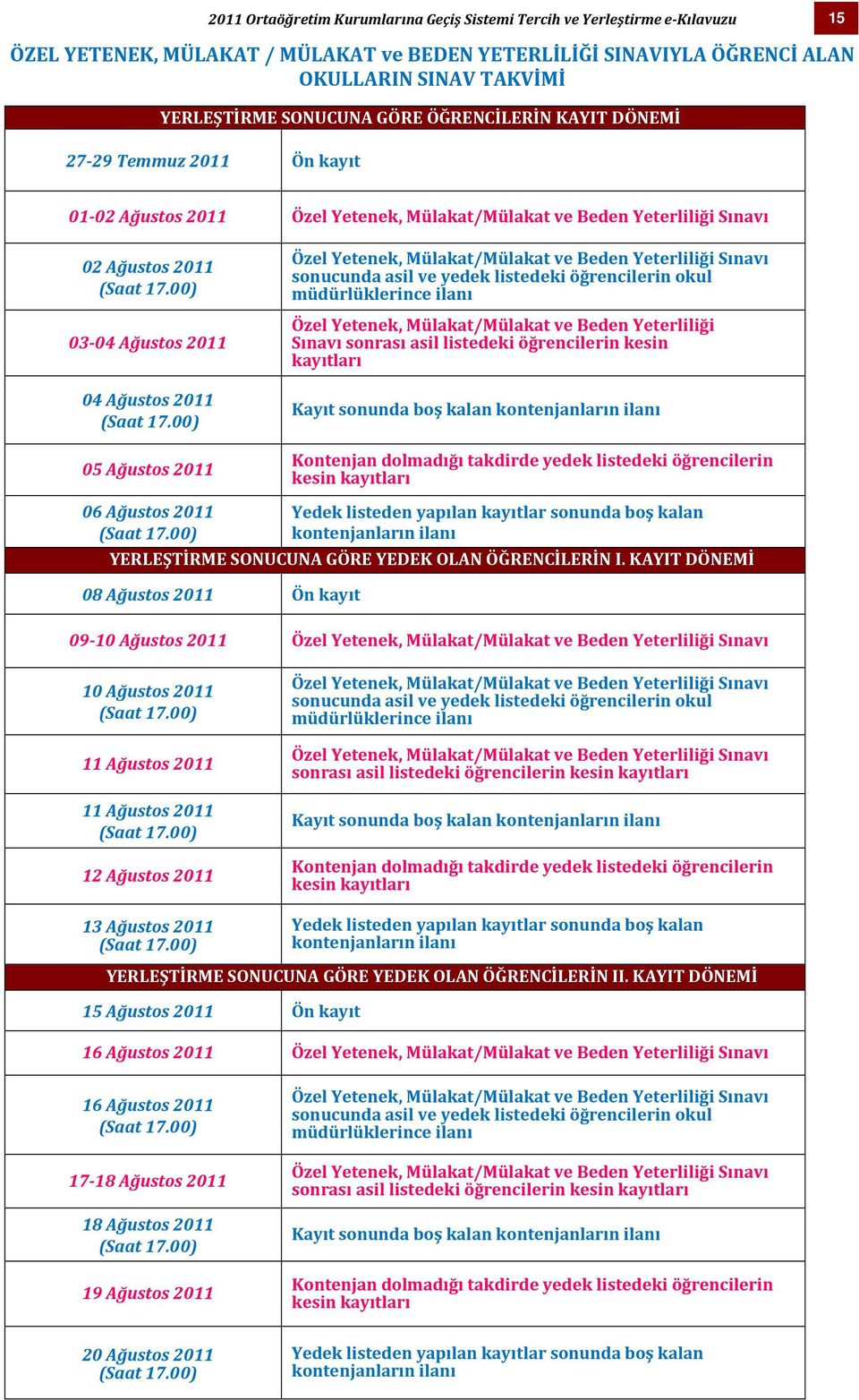 2011 Özel Yetenek, Mülakat/Mülakat ve Beden Yeterliliği Sınavı sonucunda asil ve yedek listedeki öğrencilerin okul müdürlüklerince ilanı Özel Yetenek, Mülakat/Mülakat ve Beden Yeterliliği Sınavı