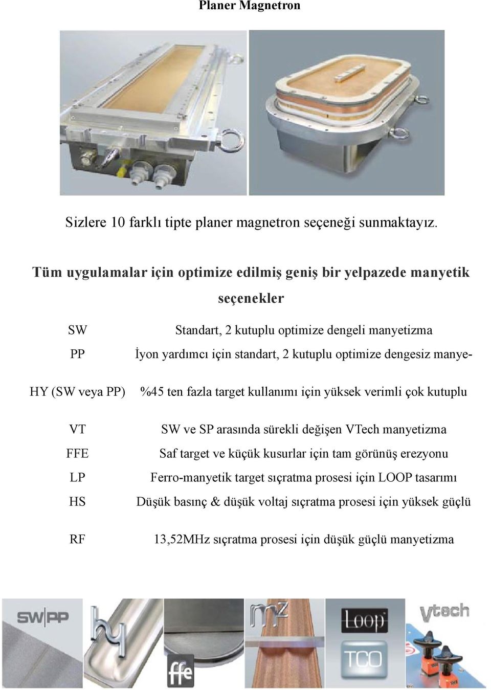 kutuplu optimize dengesiz manye- HY (SW veya PP) VT FFE LP HS %45 ten fazla target kullanımı için yüksek verimli çok kutuplu SW ve SP arasında sürekli değişen