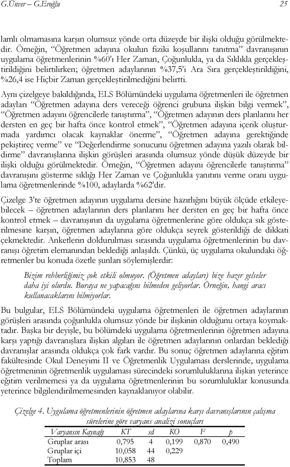 %37,5 i Ara Sıra gerçekleştirildiğini, %26,4 ise Hiçbir Zaman gerçekleştirilmediğini belirtti.