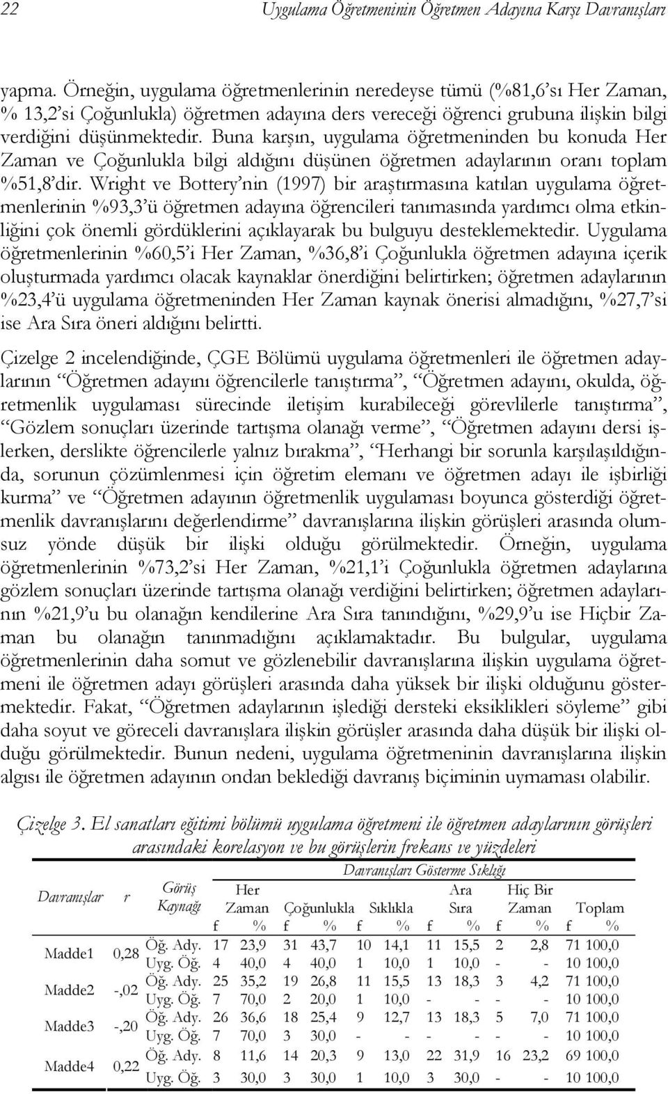 Buna karşın, uygulama öğretmeninden bu konuda Her Zaman ve Çoğunlukla bilgi aldığını düşünen öğretmen adaylarının oranı toplam %51,8 dir.