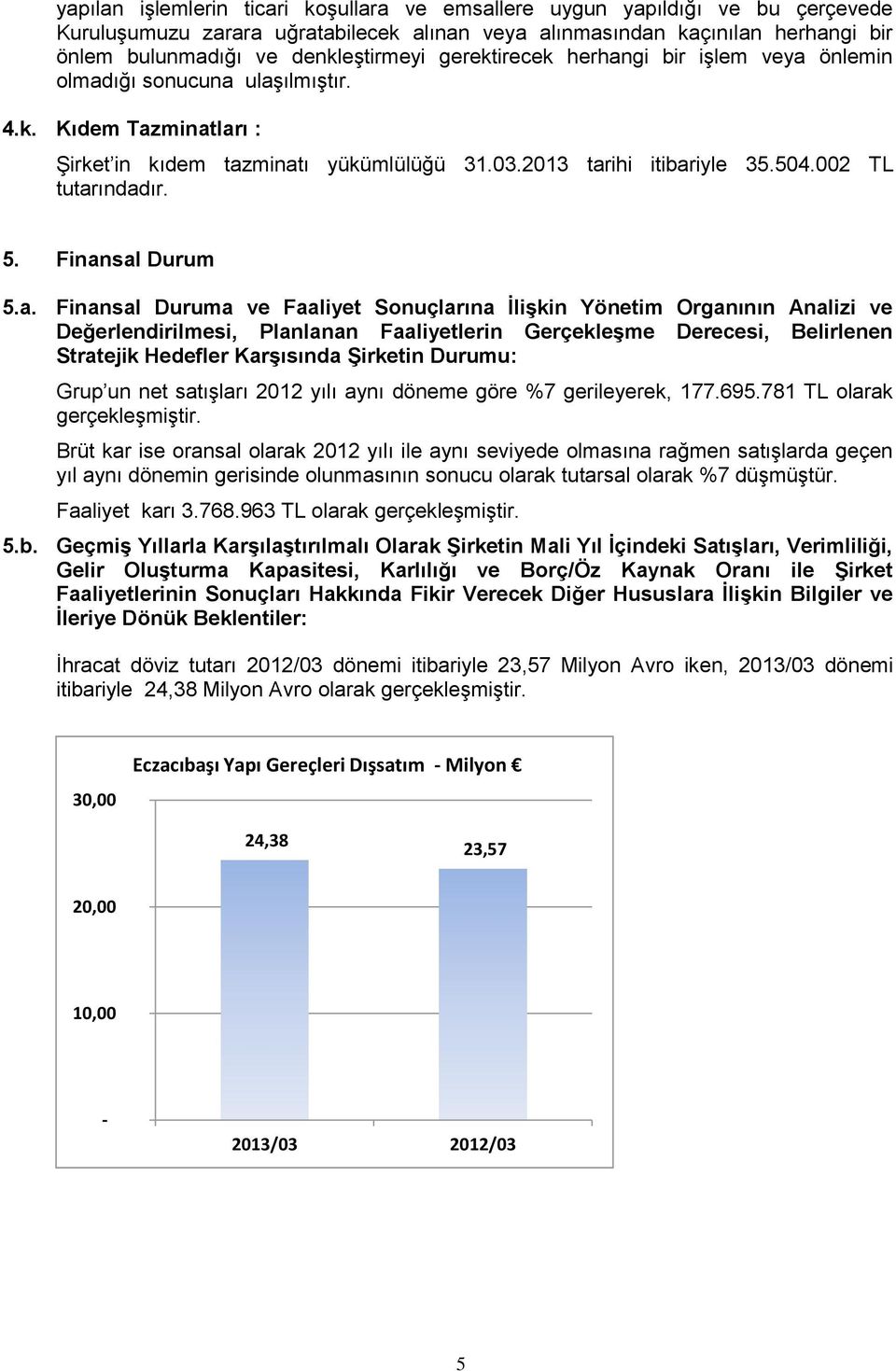 Finansal Durum 5.a. Finansal Duruma ve Faaliyet Sonuçlarına İlişkin Yönetim Organının Analizi ve Değerlendirilmesi, Planlanan Faaliyetlerin Gerçekleşme Derecesi, Belirlenen Stratejik Hedefler