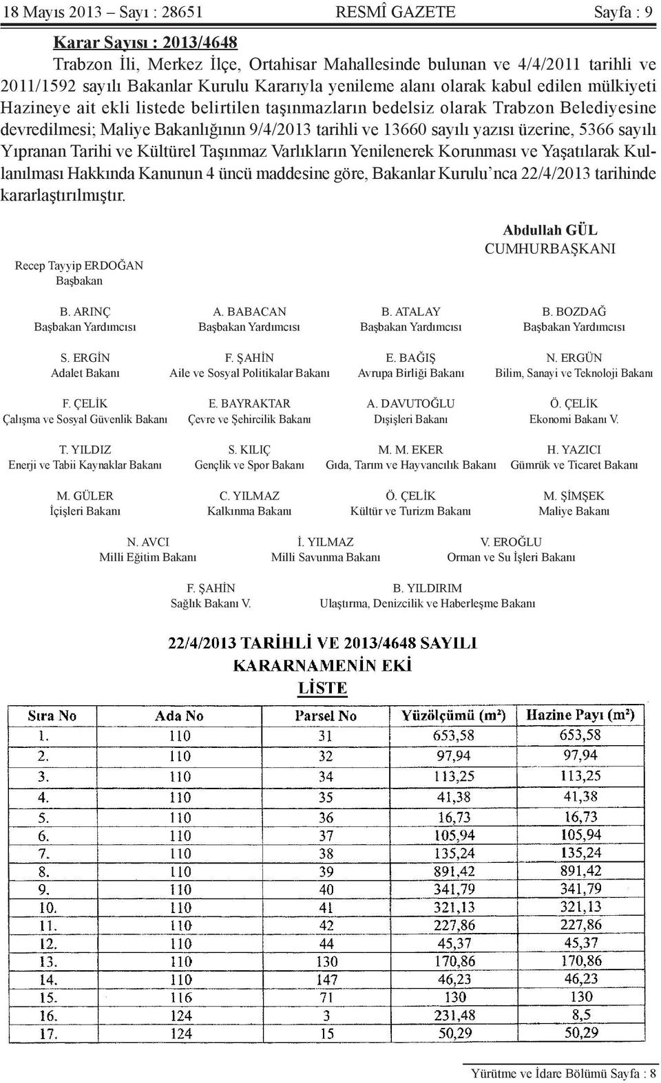 yazısı üzerine, 5366 sayılı Yıpranan Tarihi ve Kültürel Taşınmaz Varlıkların Yenilenerek Korunması ve Yaşatılarak Kullanılması Hakkında Kanunun 4 üncü maddesine göre, Bakanlar Kurulu nca 22/4/2013