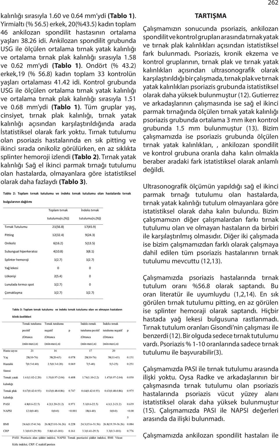 8) kadın toplam 33 kontrolün yaşları ortalaması 41.42 idi. Kontrol grubunda USG ile ölçülen ortalama tırnak yatak ve ortalama tırnak plak sırasıyla 1.51 ve 0.68 mm ydi (Tablo 1).