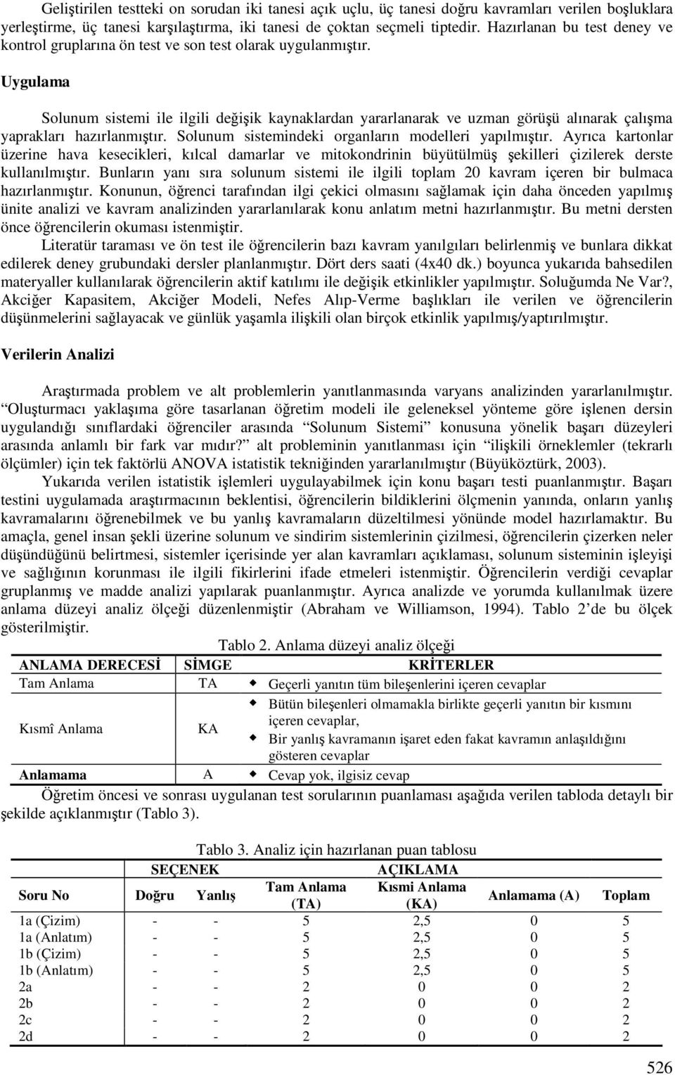 Uygulama Solunum sistemi ile ilgili deiik kaynaklardan yararlanarak ve uzman görüü alınarak çalıma yaprakları hazırlanmıtır. Solunum sistemindeki organların modelleri yapılmıtır.