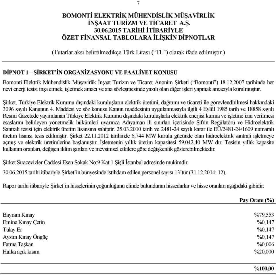 Şirket, Türkiye Elektrik Kurumu dışındaki kuruluşların elektrik üretimi, dağıtımı ve ticareti ile görevlendirilmesi hakkındaki 3096 sayılı Kanunun 4.