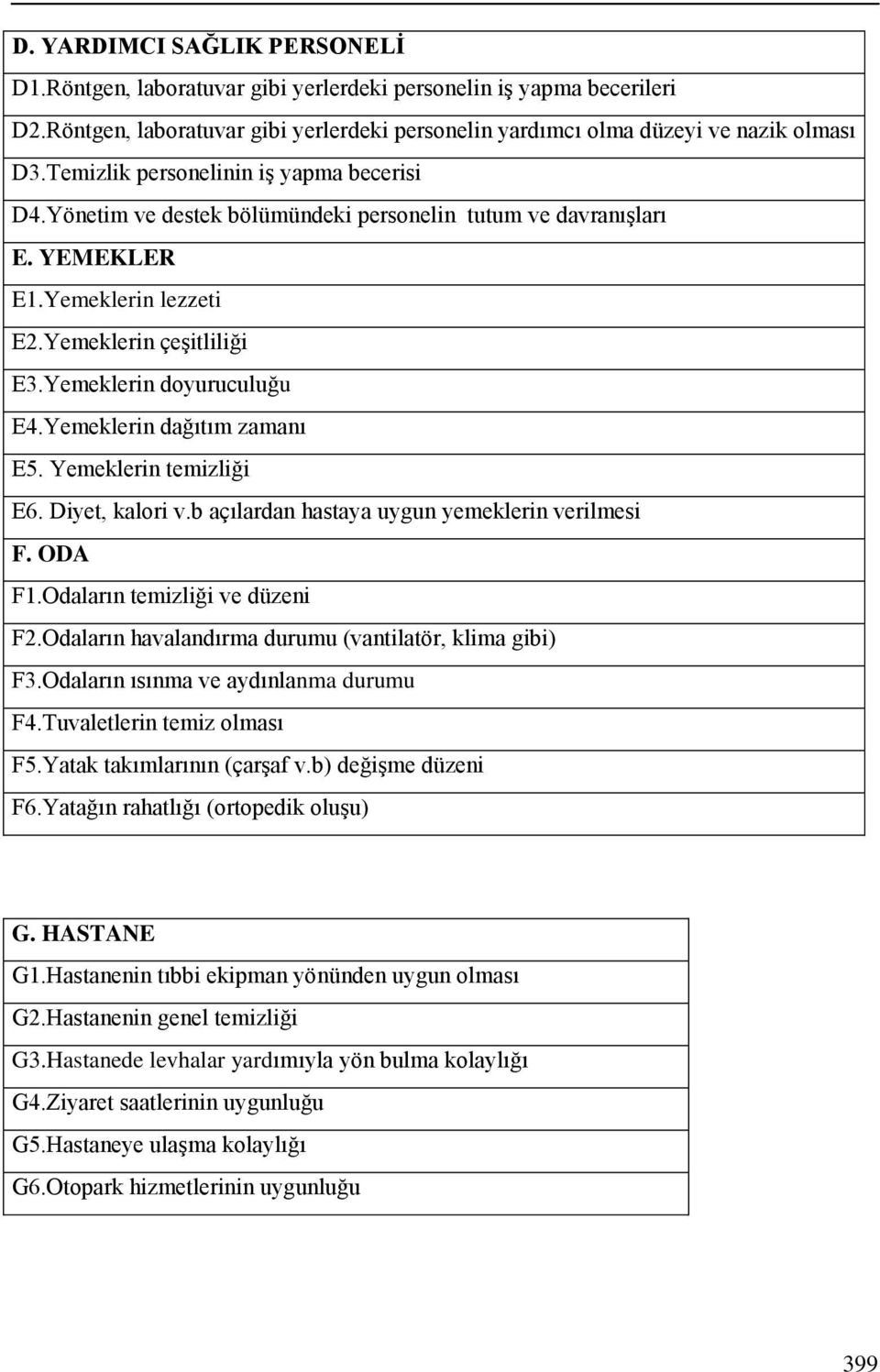 Yemeklerin dağıtım zamanı E5. Yemeklerin temizliği E6. Diyet, kalori v.b açılardan hastaya uygun yemeklerin verilmesi F. ODA F1.Odaların temizliği ve düzeni F2.