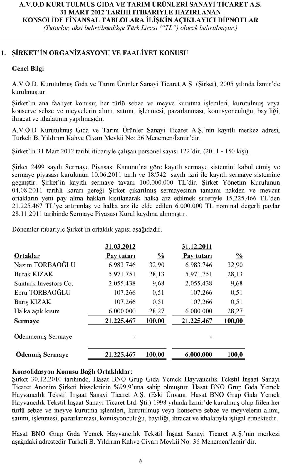 ithalatının yapılmasıdır. A.V.O.D Kurutulmuş Gıda ve Tarım Ürünler Sanayi Ticaret A.Ş. nin kayıtlı merkez adresi, Türkeli B. Yıldırım Kahve Civarı Mevkii No: 36 Menemen/İzmir dir.