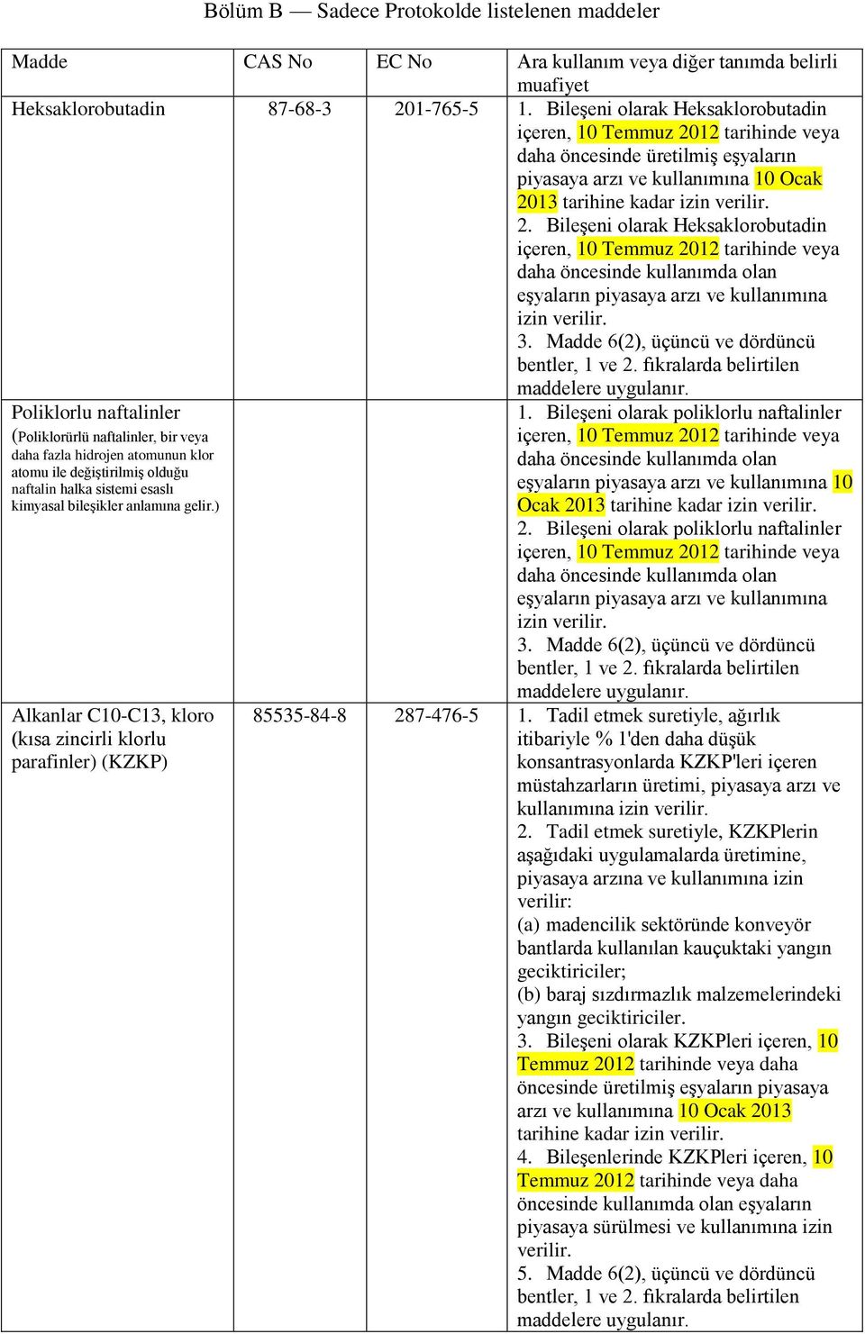 12 tarihinde veya daha öncesinde üretilmiş eşyaların piyasaya arzı ve kullanımına 10 Ocak 2013 tarihine kadar izin verilir. 2. 12 tarihinde veya daha öncesinde kullanımda olan eşyaların piyasaya arzı ve kullanımına izin verilir.