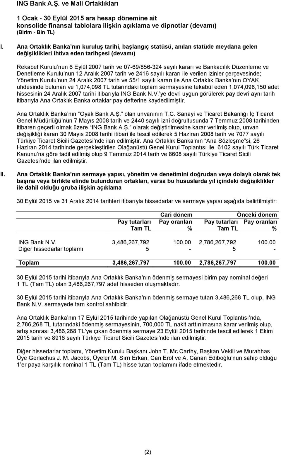 Ana Ortaklık Banka nın OYAK uhdesinde bulunan ve 1,074,098 TL tutarındaki toplam sermayesine tekabül eden 1,074,098,150 adet hissesinin 24 Aralık 2007 tarihi itibarıyla ING Bank N.V.