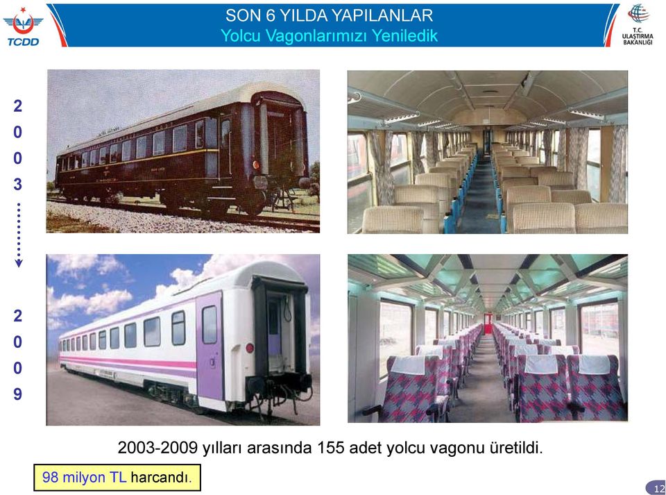 23-29 yılları arasında 155 adet