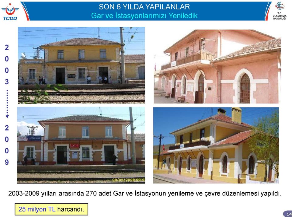 yılları arasında 27 adet Gar ve İstasyonun