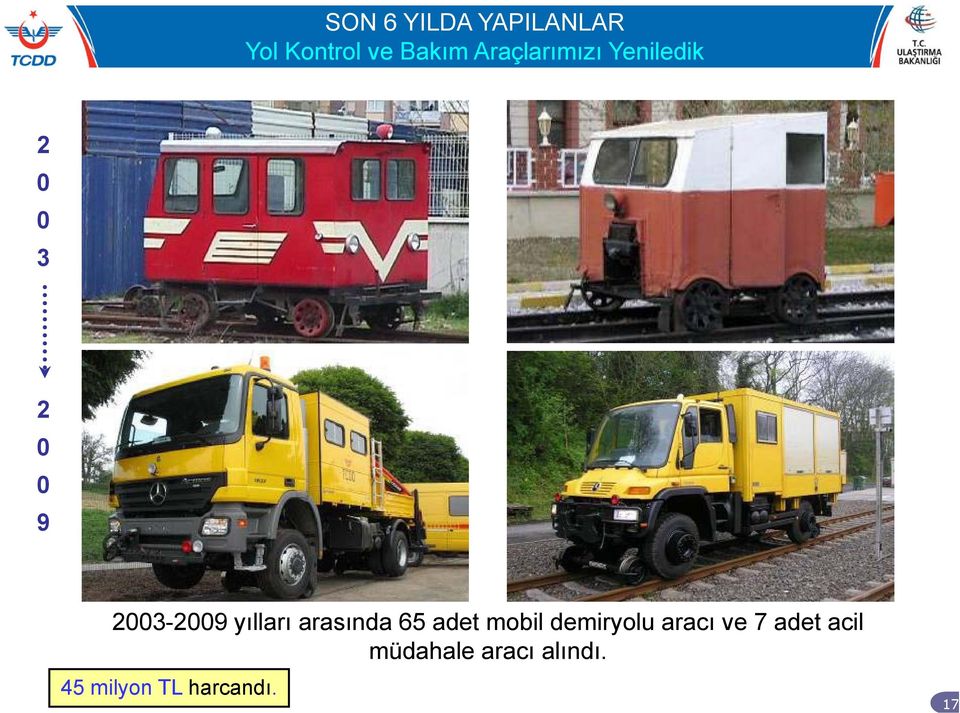 arasında 65 adet mobil demiryolu aracı ve 7