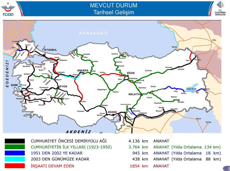 Kayseri Amasya Çarşamba Turhal Kalın Hanlı SİVASİ Bostankaya Divriği Çetinkaya MALATYA Hekimhan Erzincan Yolçatı Elazığ Kars Doğukapı Erzurum Horasan Van Gölü Muş Tatvan Van Batman Kapıköy Söke