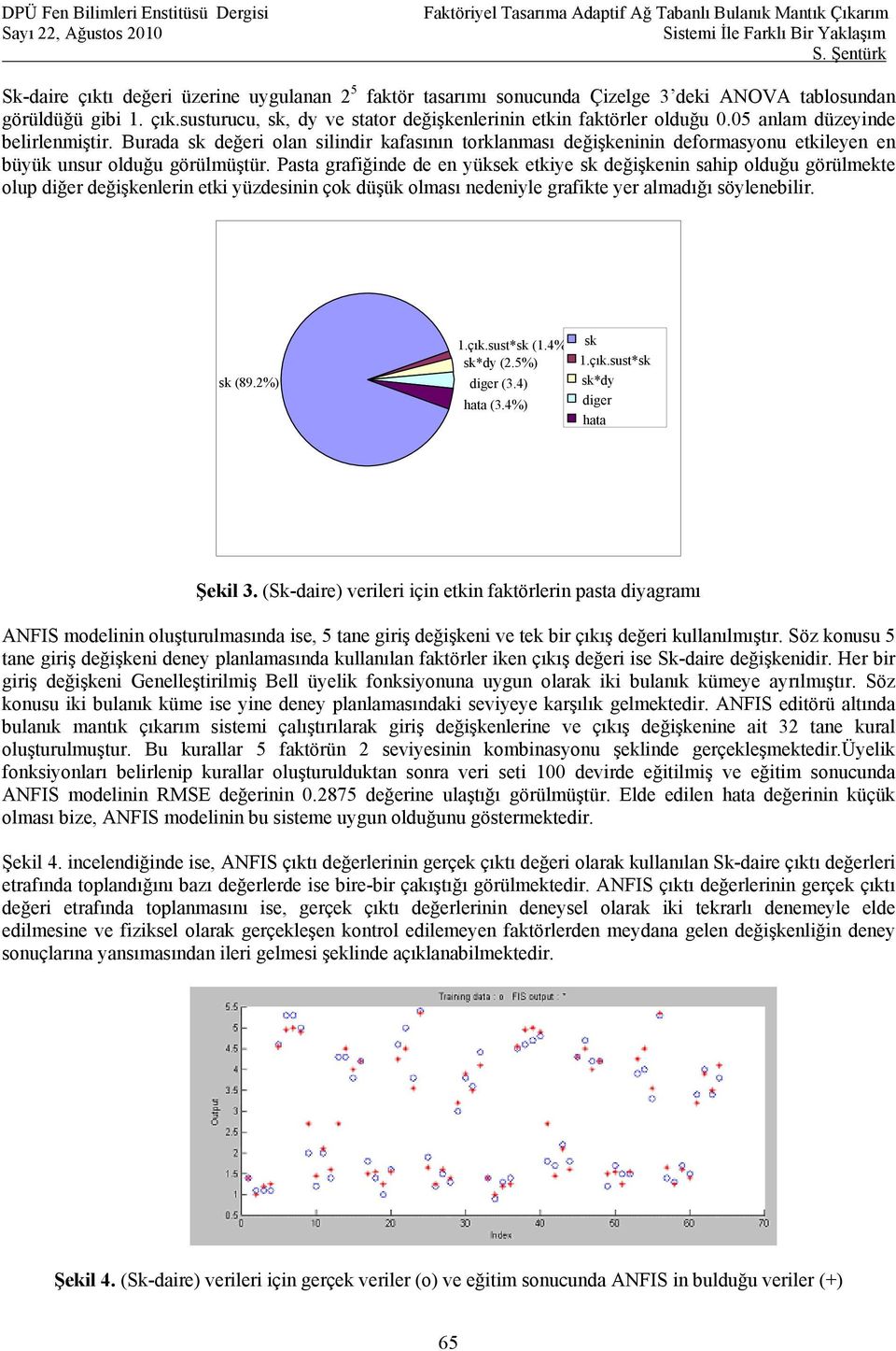 Pasta grafğnde de en yüksek etkye sk değşkenn sahp olduğu görülmekte olup dğer değşkenlern etk yüzdesnn çok düşük olması nedenyle grafkte yer almadığı söyleneblr. sk (89.2%) 1.çık.sust*sk (1.