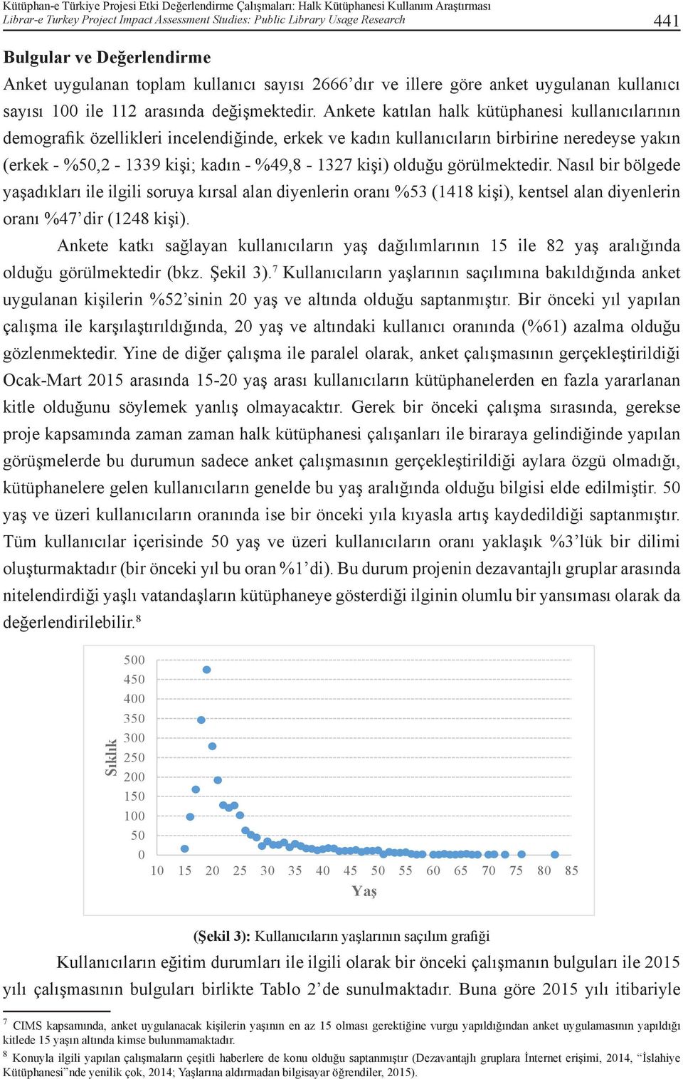 Ankete katılan halk kütüphanesi kullanıcılarının demografik özellikleri incelendiğinde, erkek ve kadın kullanıcıların birbirine neredeyse yakın (erkek - %50,2-1339 kişi; kadın - %49,8-1327 kişi)