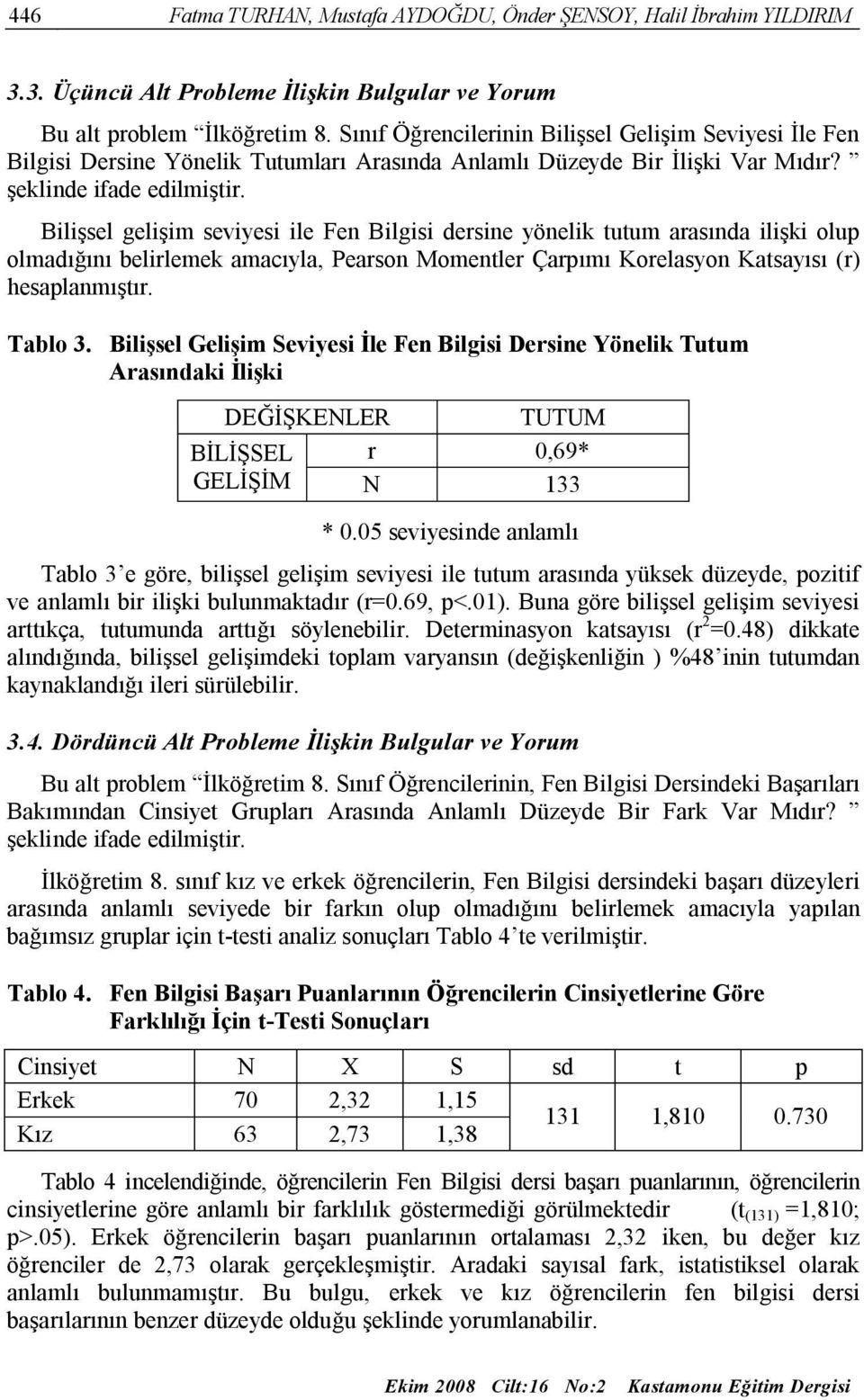 Bilişsel gelişim seviyesi ile Fen Bilgisi dersine yönelik tutum arasında ilişki olup olmadığını belirlemek amacıyla, Pearson Momentler Çarpımı Korelasyon Katsayısı (r) hesaplanmıştır. Tablo 3.