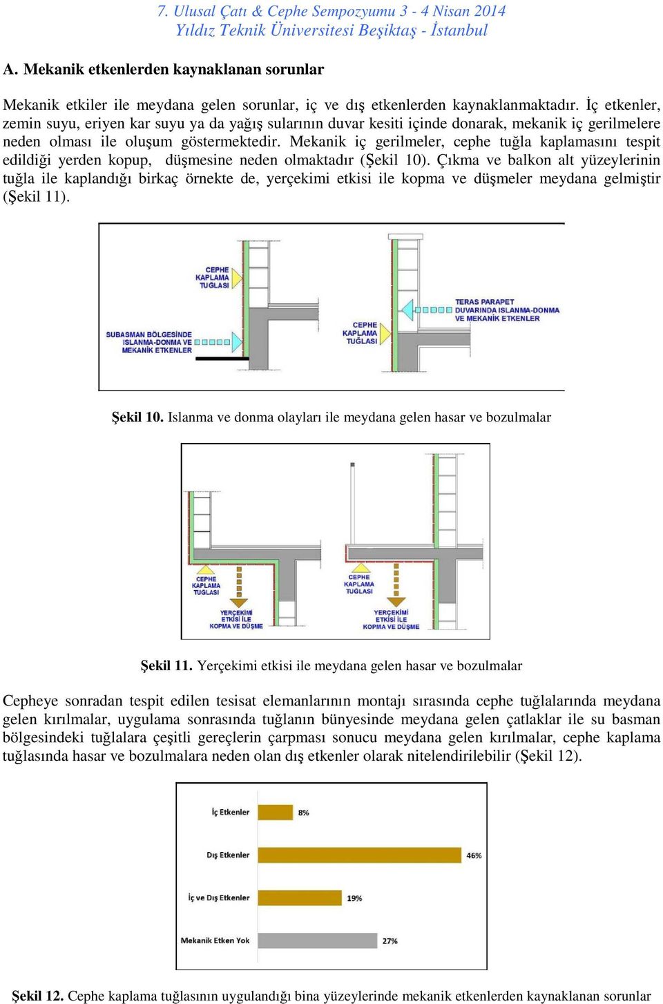 Mekanik iç gerilmeler, cephe tuğla kaplamasını tespit edildiği yerden kopup, düşmesine neden olmaktadır (Şekil 10).