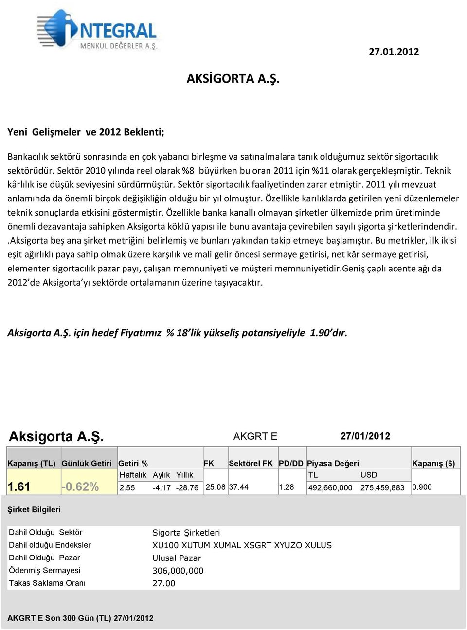 2011 yılı mevzuat anlamında da önemli birçok değişikliğin olduğu bir yıl olmuştur. Özellikle karılıklarda getirilen yeni düzenlemeler teknik sonuçlarda etkisini göstermiştir.