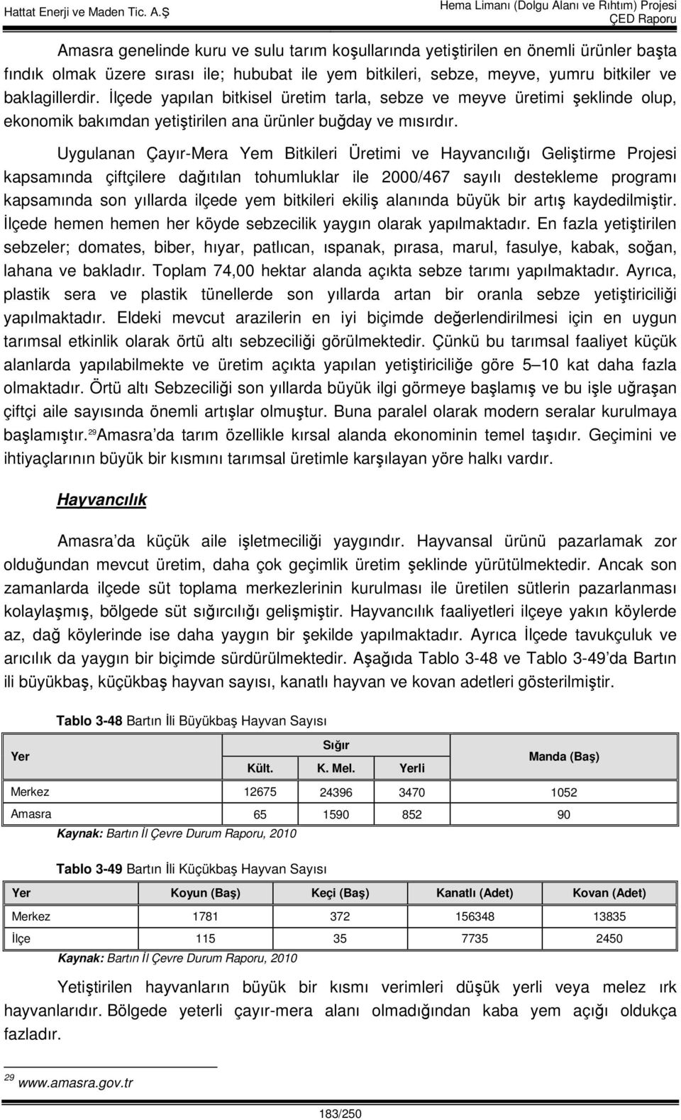 Uygulanan Çayır-Mera Yem Bitkileri Üretimi ve Hayvancılığı Geliştirme Projesi kapsamında çiftçilere dağıtılan tohumluklar ile 2000/467 sayılı destekleme programı kapsamında son yıllarda ilçede yem