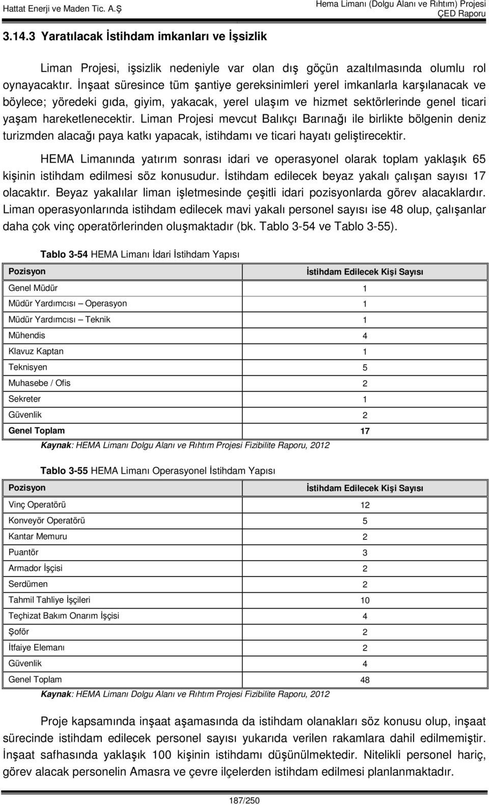 Liman Projesi mevcut Balıkçı Barınağı ile birlikte bölgenin deniz turizmden alacağı paya katkı yapacak, istihdamı ve ticari hayatı geliştirecektir.