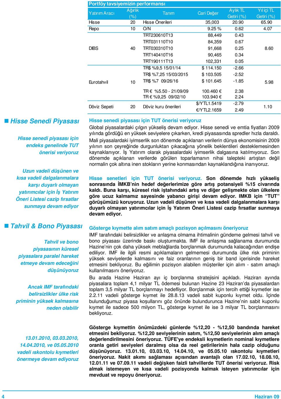 66 TR$ %7,25 15/03/2015 $ 103.505-2.52 Eurotahvil 10 TR$ %7 09/26/16 $ 101.645-1.85 5.98 Döviz Sepeti TR %5.50-21/09/09 100.460 2.38 TR %9,25 09/02/10 103.940 2.24 20 Döviz kuru önerileri $/YTL1.