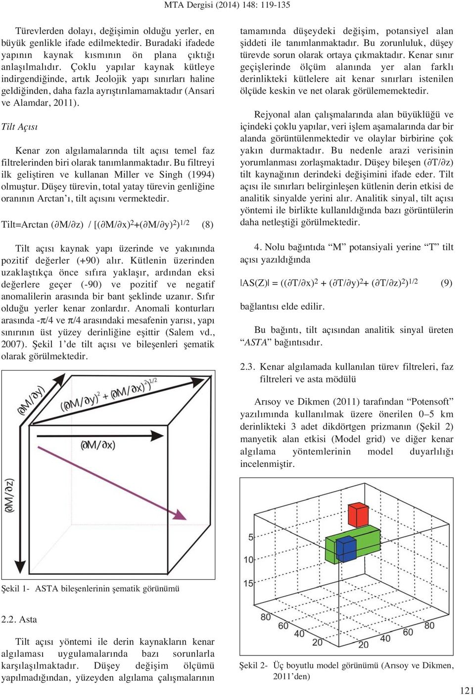 Tilt Aç s Kenar zon alg lamalar nda tilt aç s temel faz filtrelerinden biri olarak tan mlanmaktad r. Bu filtreyi ilk gelifltiren ve kullanan Miller ve Singh (1994) olmufltur.