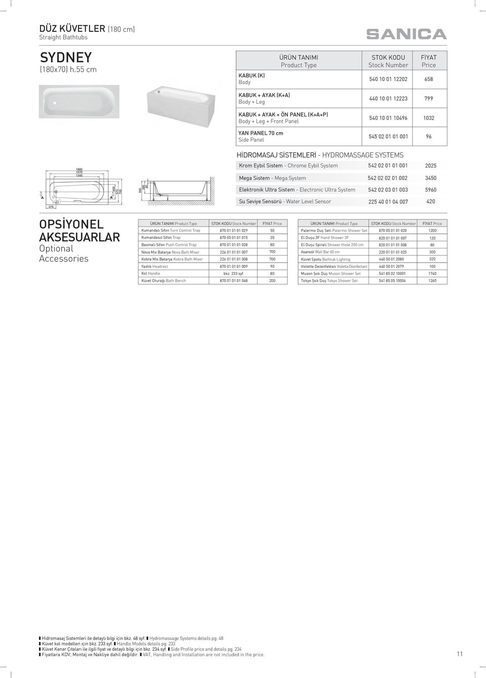 HYDROMSSGE SYSTEMS Krom Eybıl Sistem Chrome Eybil System 542 02 01 01 001 2025 Mega Sistem Mega System Elektronik Ultra Sistem Electronic Ultra System Su Seviye Sensörü Water Level Sensor 542 02 02