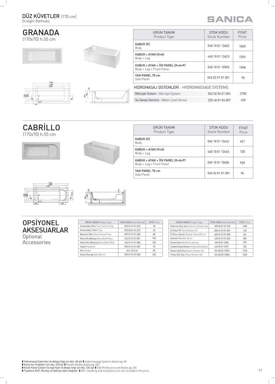 SİSTEMLERİ HYDROMSSGE SYSTEMS Mikrojet Sistem Microjet System 542 02 04 01 004 2700 Su Seviye Sensörü Water Level Sensor 225 40 01 04 007 420 CBRİLLO (170x70) h.