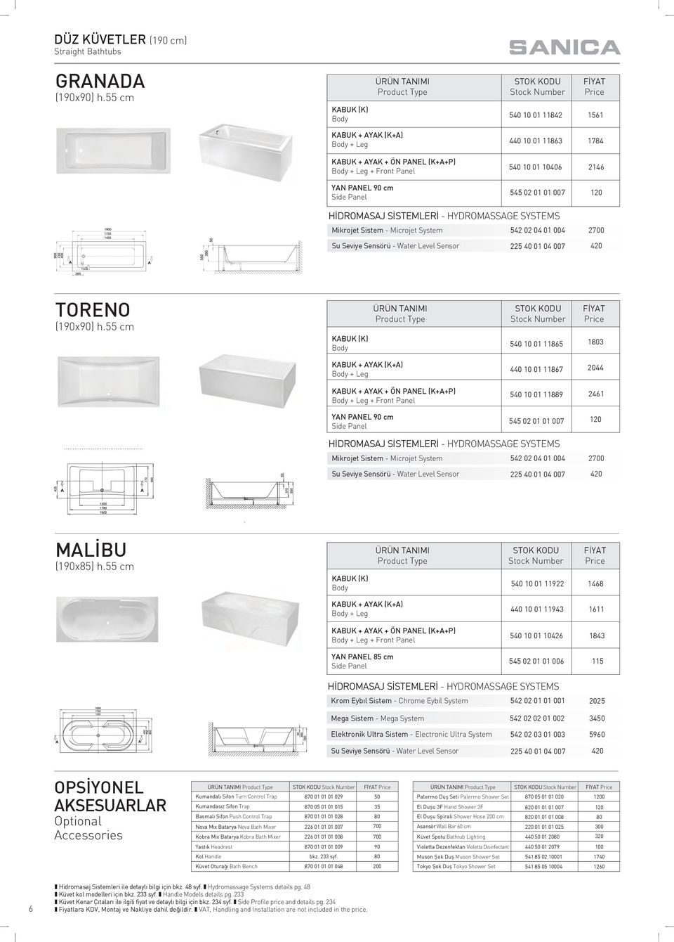 SİSTEMLERİ HYDROMSSGE SYSTEMS Mikrojet Sistem Microjet System 542 02 04 01 004 2700 Su Seviye Sensörü Water Level Sensor 225 40 01 04 007 420 TORENO (190x90) h.