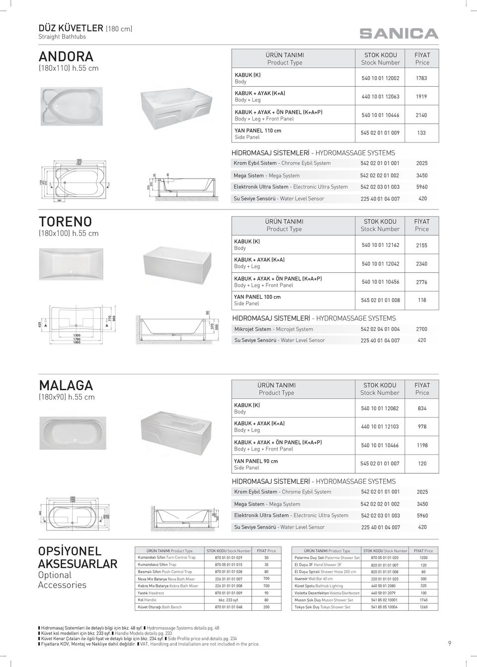 SİSTEMLERİ HYDROMSSGE SYSTEMS Krom Eybıl Sistem Chrome Eybil System 542 02 01 01 001 2025 Mega Sistem Mega System Elektronik Ultra Sistem Electronic Ultra System Su Seviye Sensörü Water Level Sensor