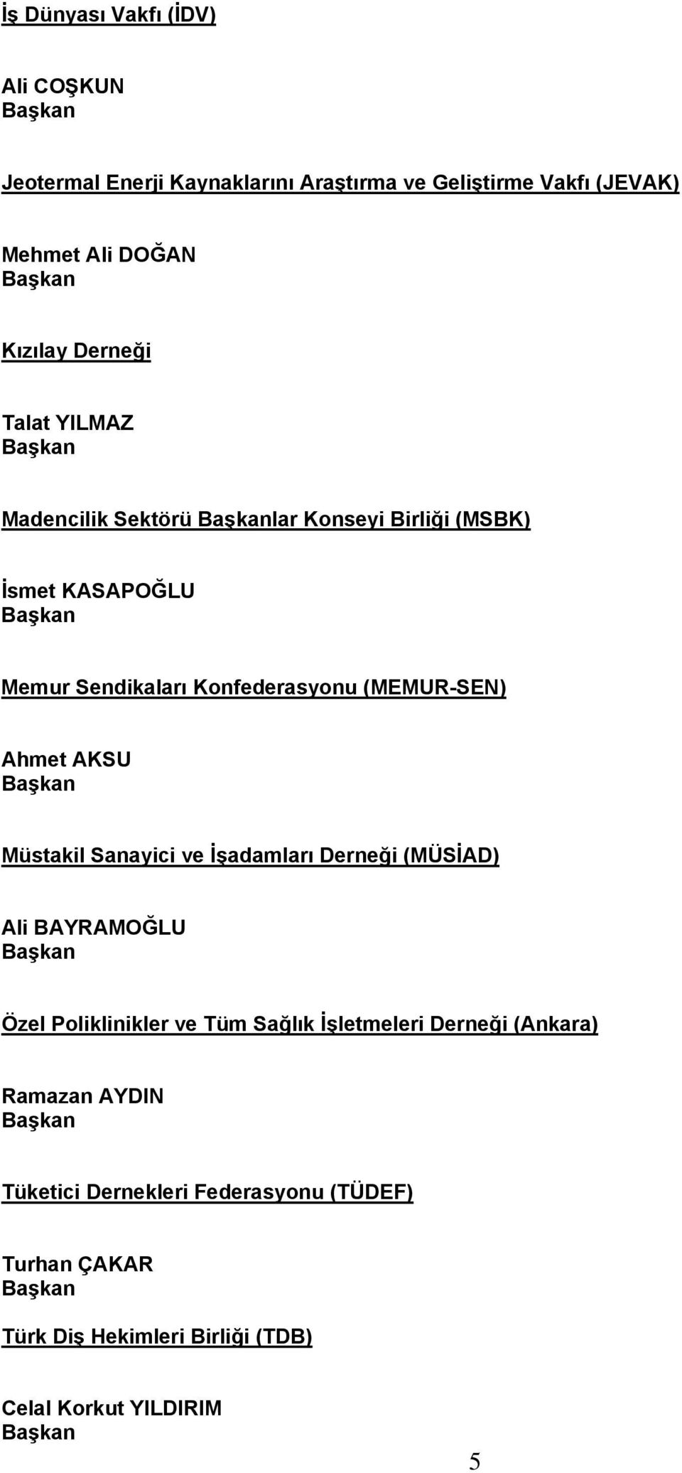 Ahmet AKSU Müstakil Sanayici ve İşadamları Derneği (MÜSİAD) Ali BAYRAMOĞLU Özel Poliklinikler ve Tüm Sağlık İşletmeleri Derneği